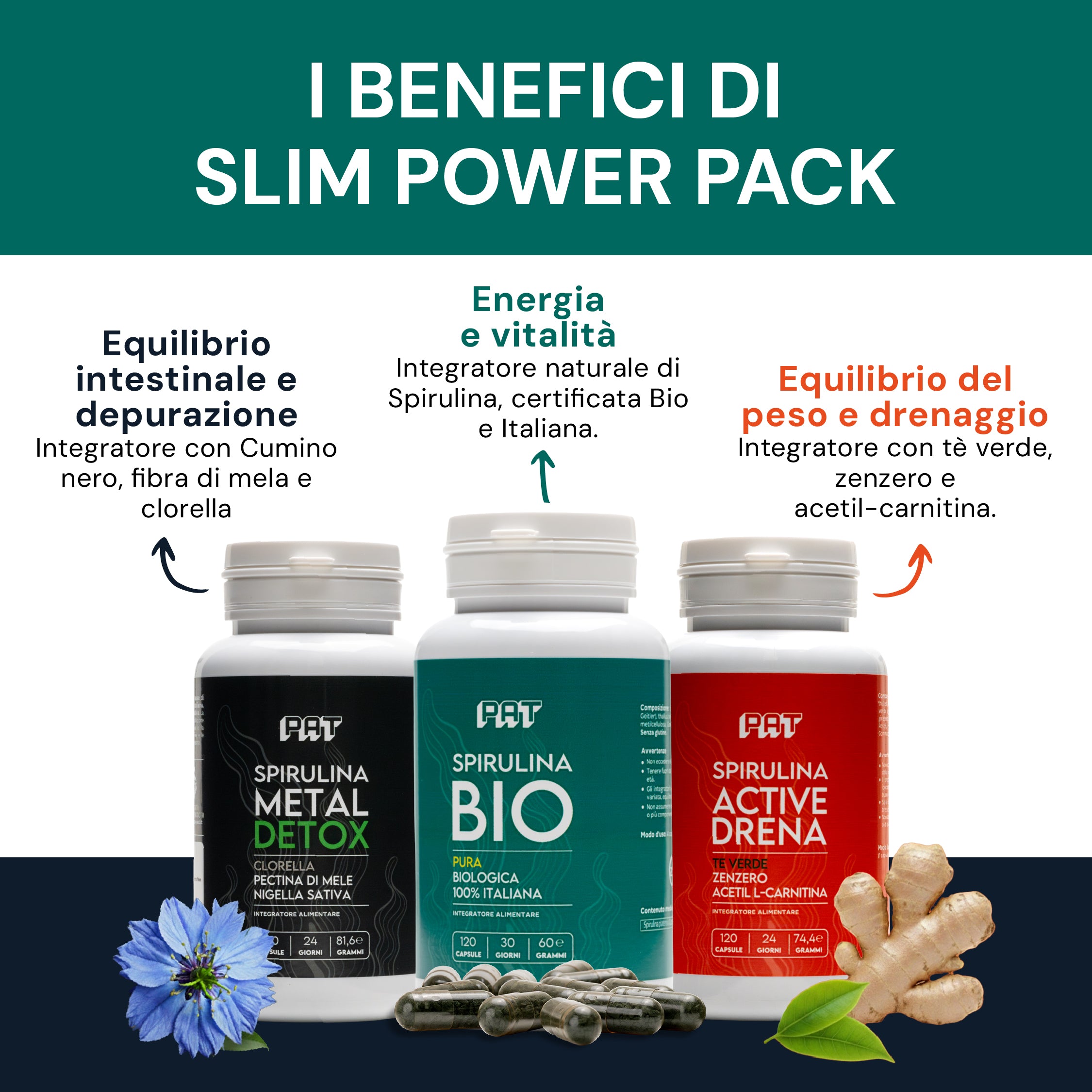 Slim Power Pack