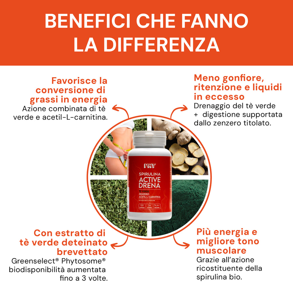 Spirulina Active Drena