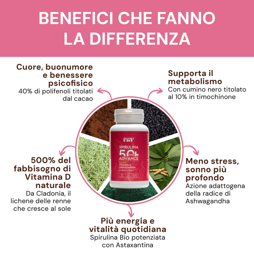 Spirulina Advance 50+ donna