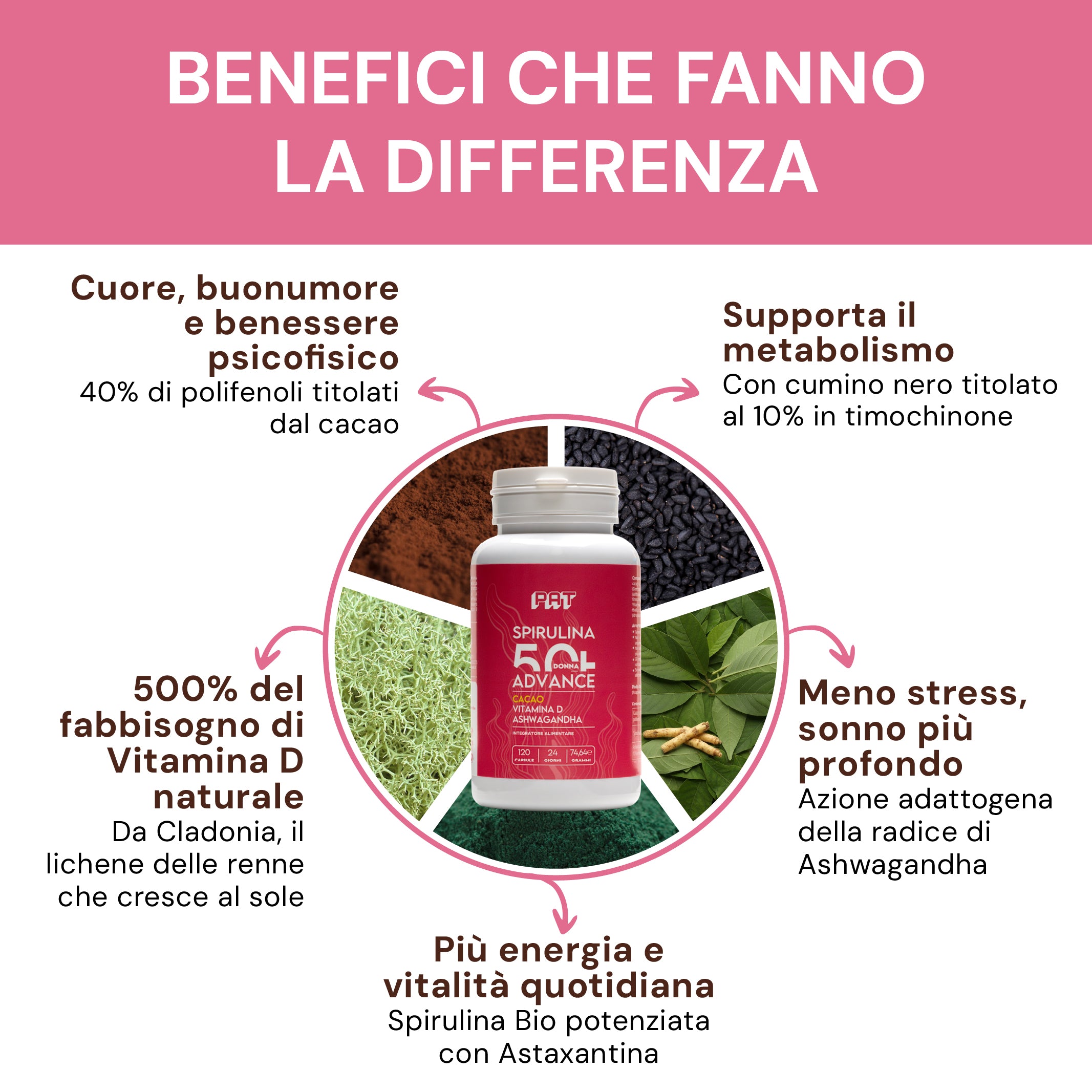Spirulina Advance 50+ donna