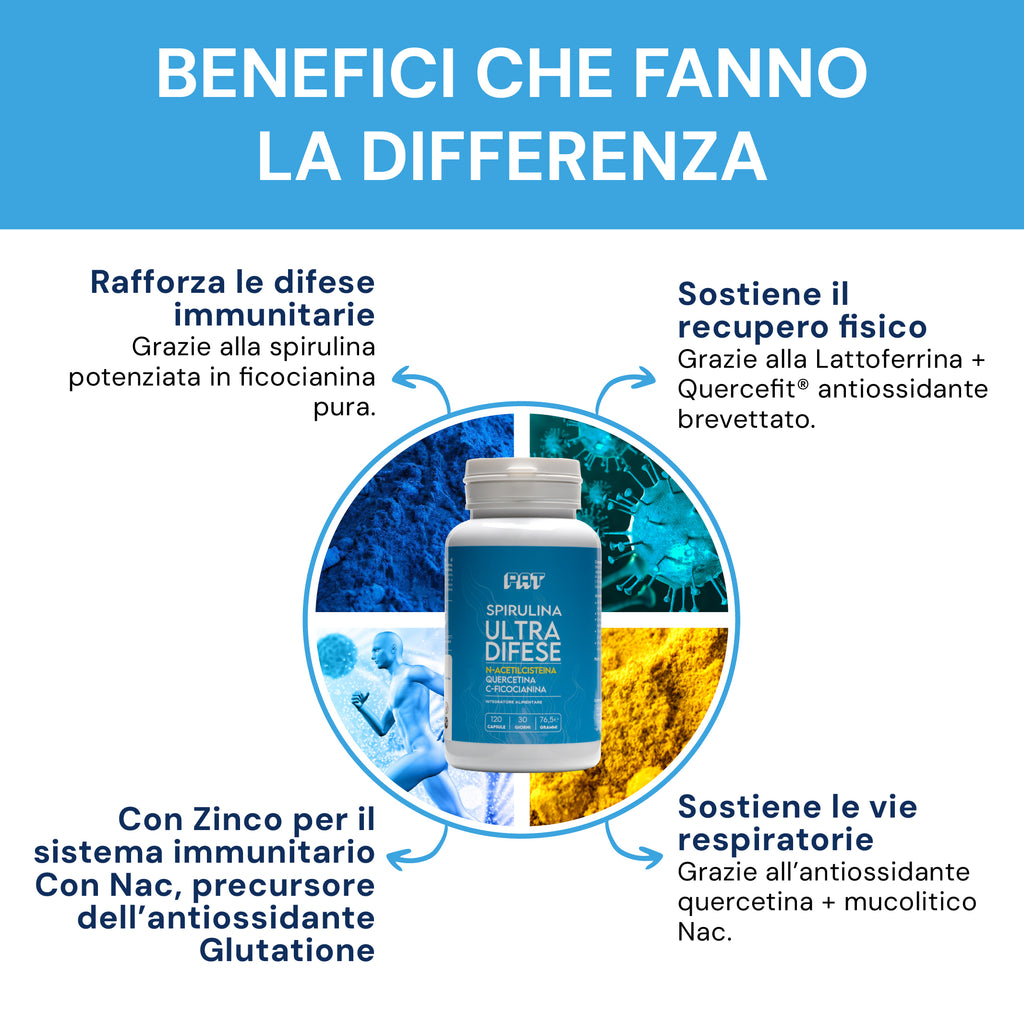 Spirulina Ultra Difese