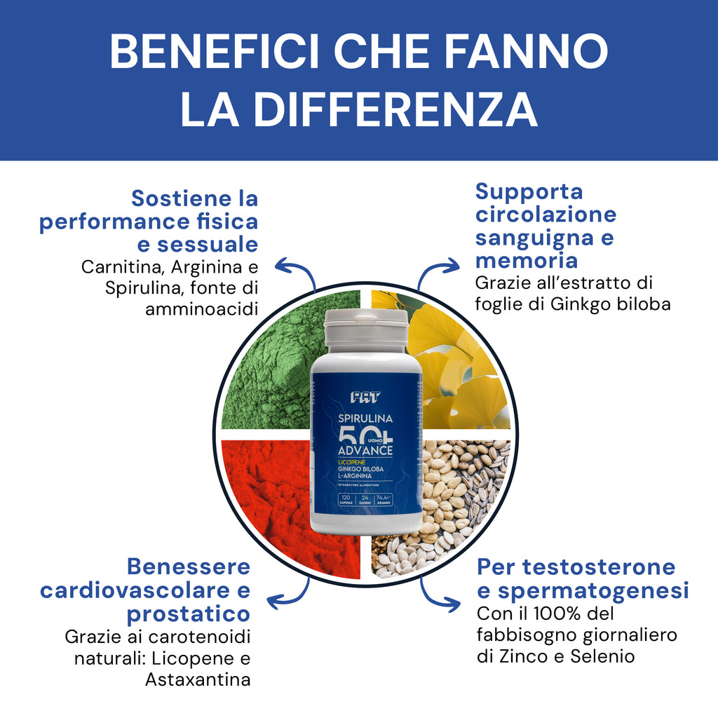 Spirulina Advance 50+ uomo