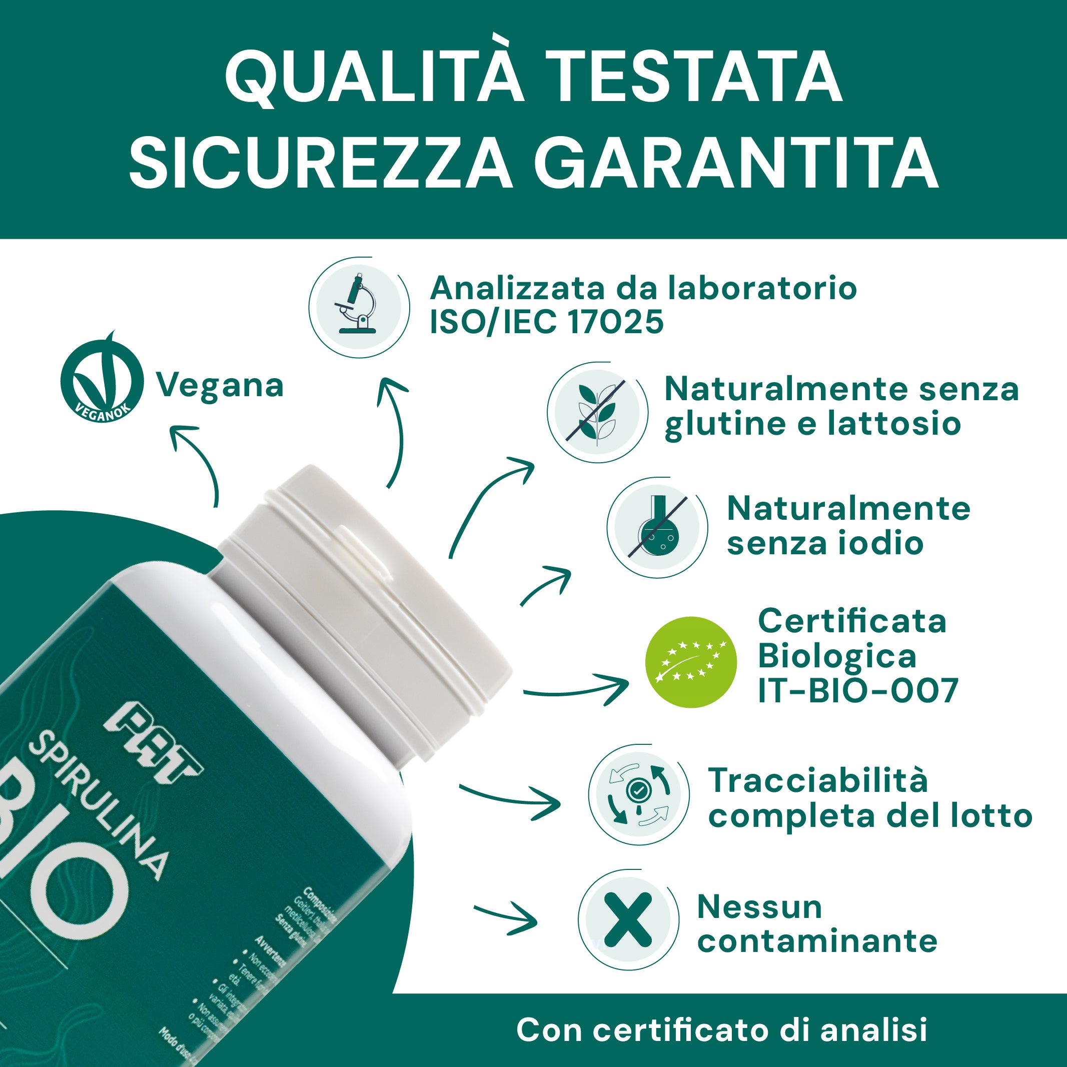 Spirulina Bio Capsule