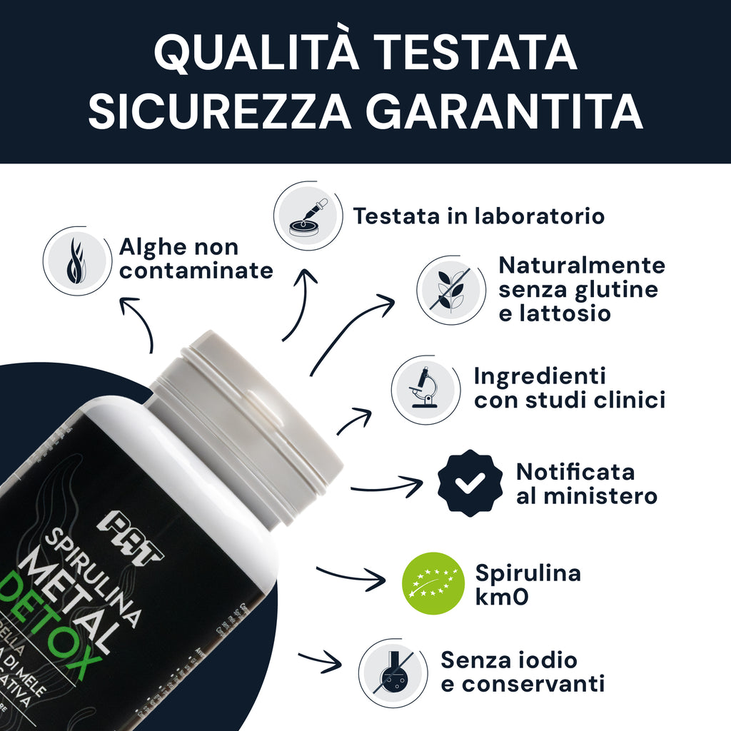 Spirulina Metal Detox