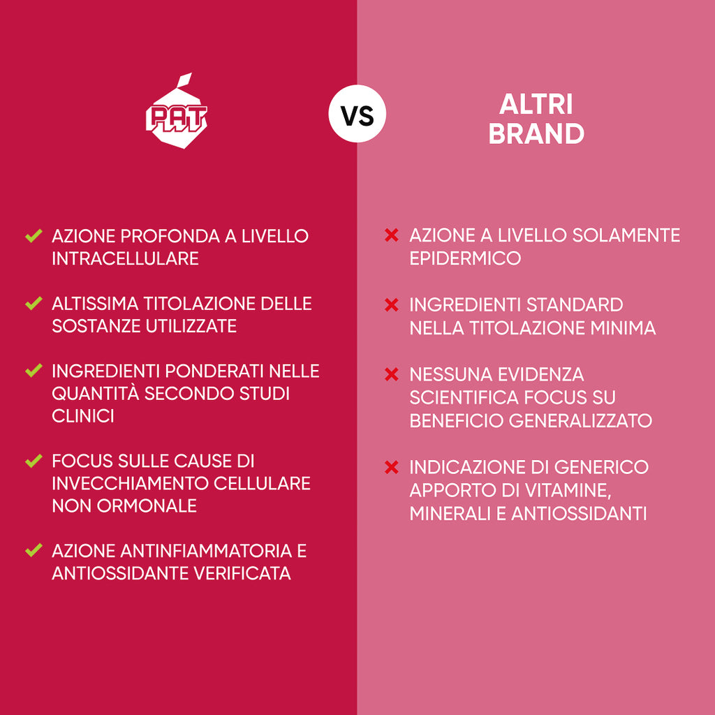 Spirulina Power Antiage