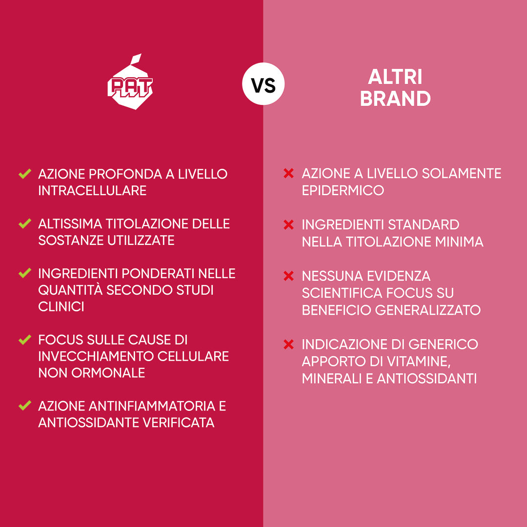 Spirulina Power Antiage