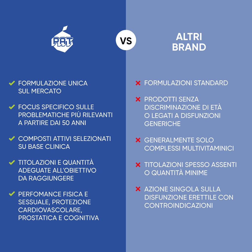 Spirulina Advance 50+ uomo