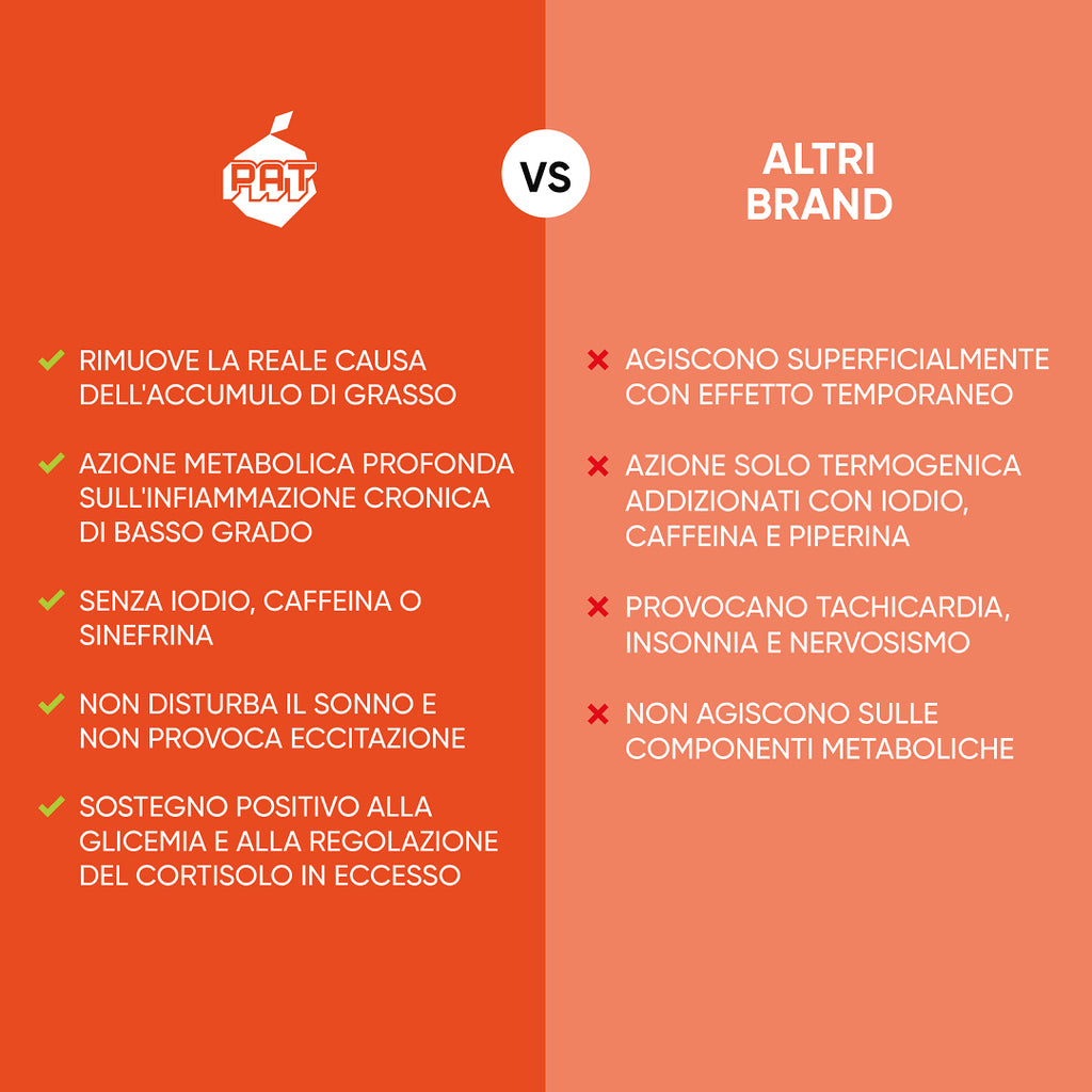 Spirulina Active Drena