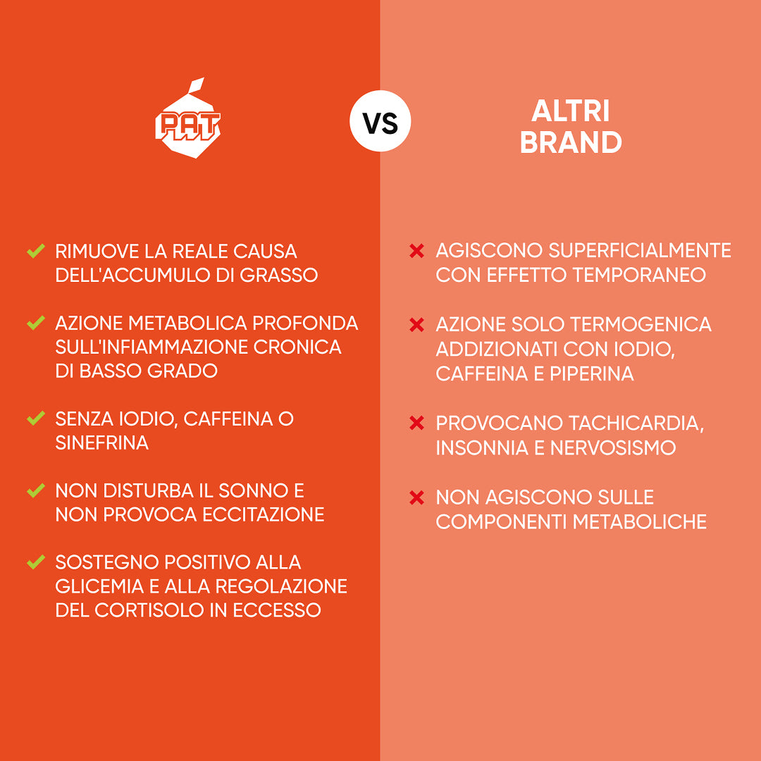 Spirulina Active Drena