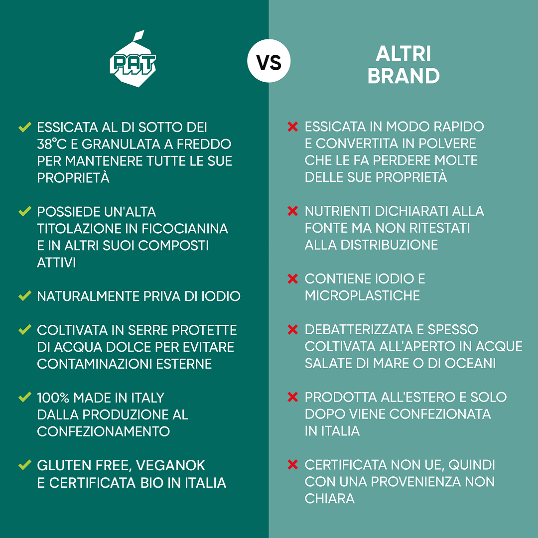 Spirulina Bio Spaghettini