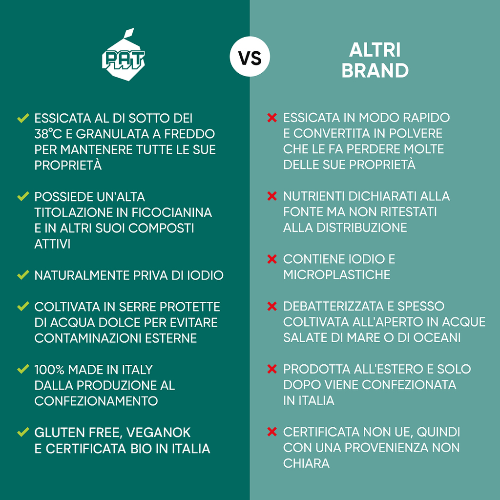 Spirulina Bio Granulare